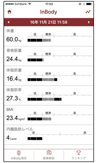 InBody dial_アプリケーション